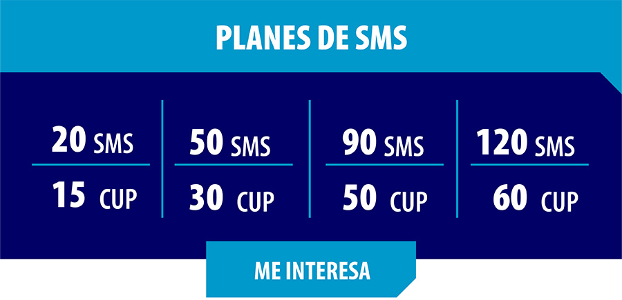 etecsa-planes-sms