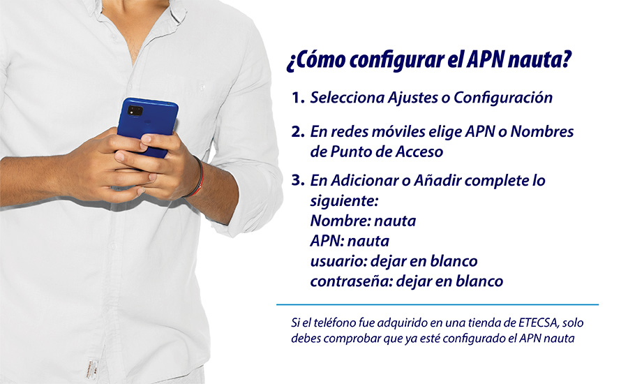 etecsa-apn
