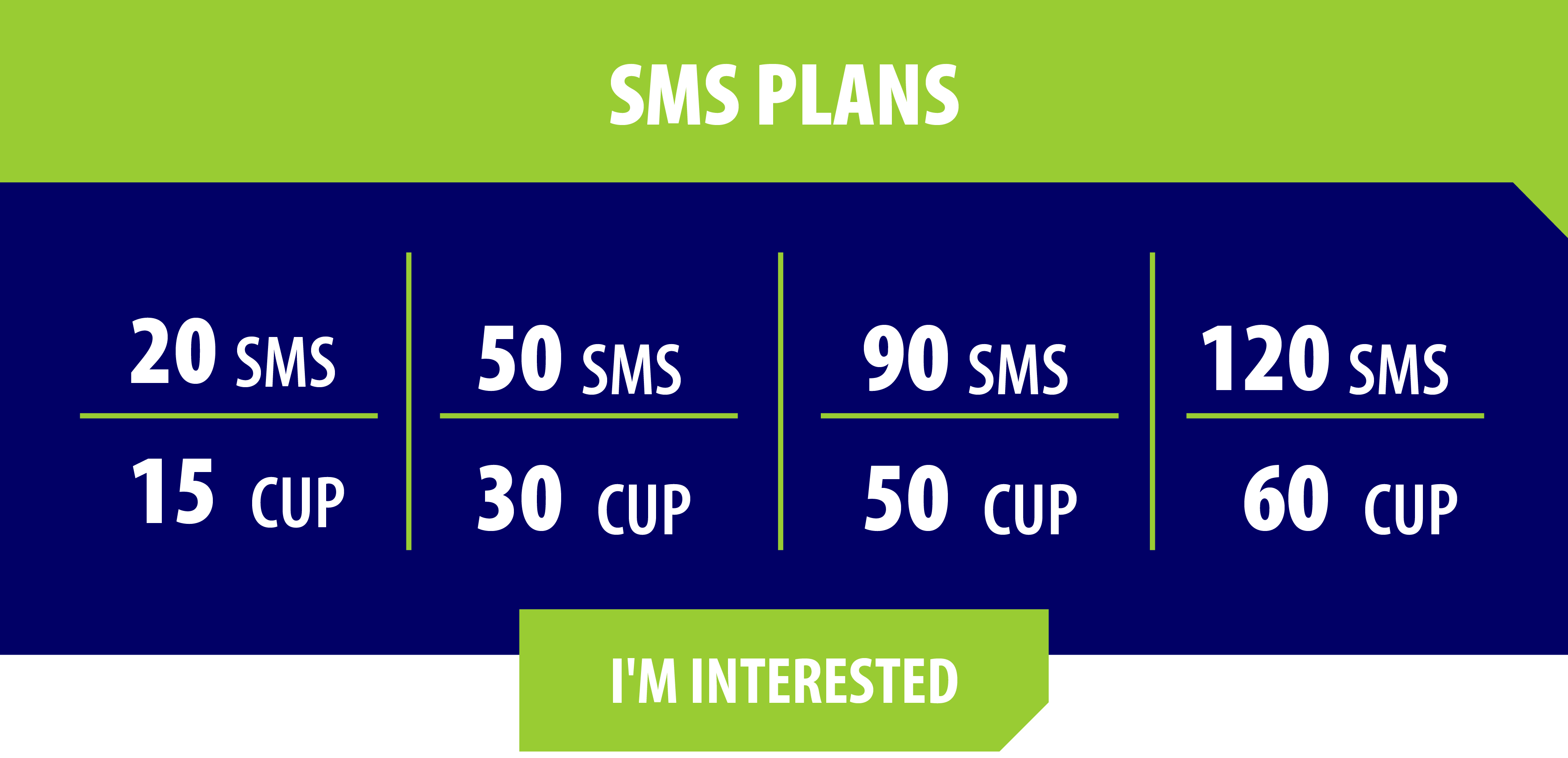 etecsa-planes-sms
