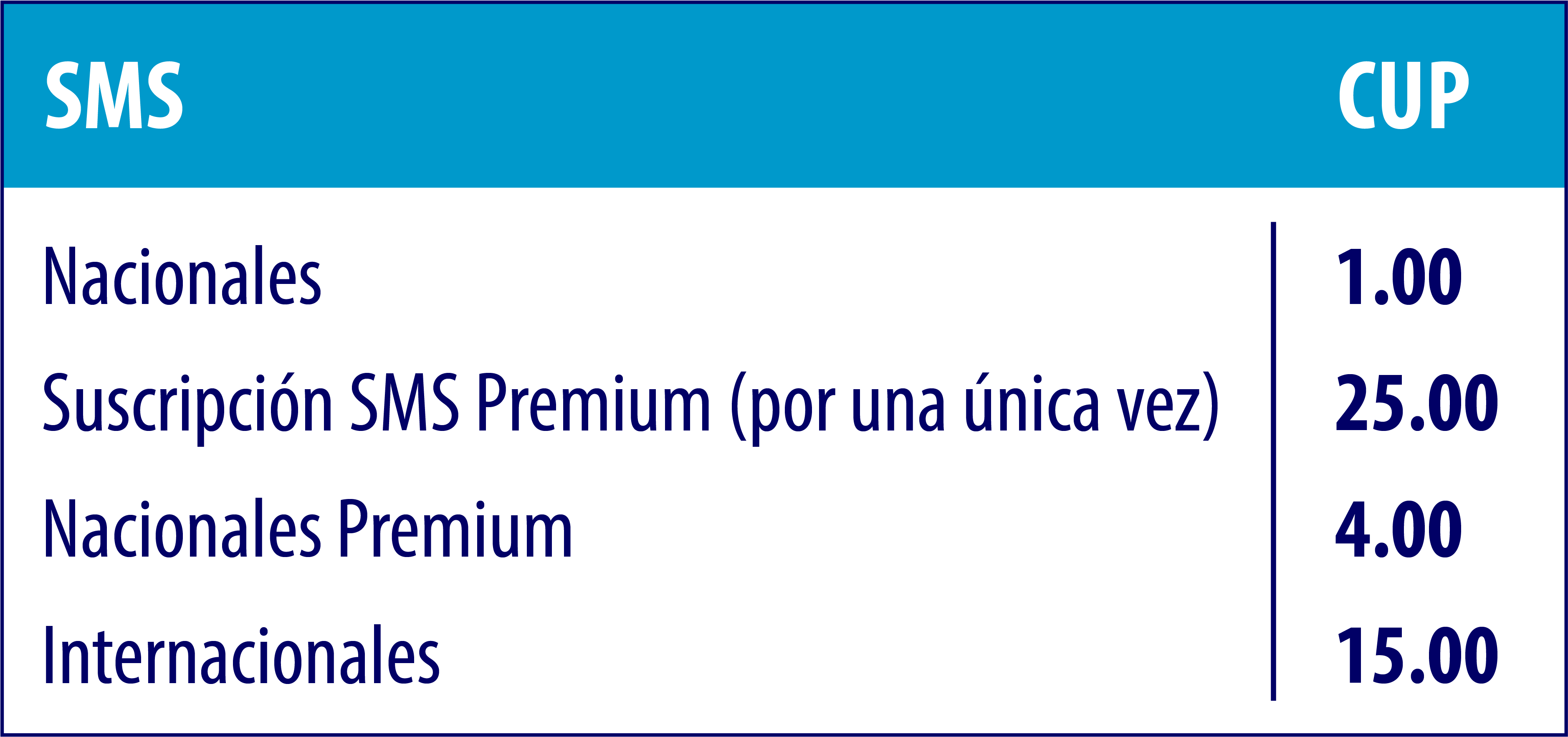 tarifas-sms