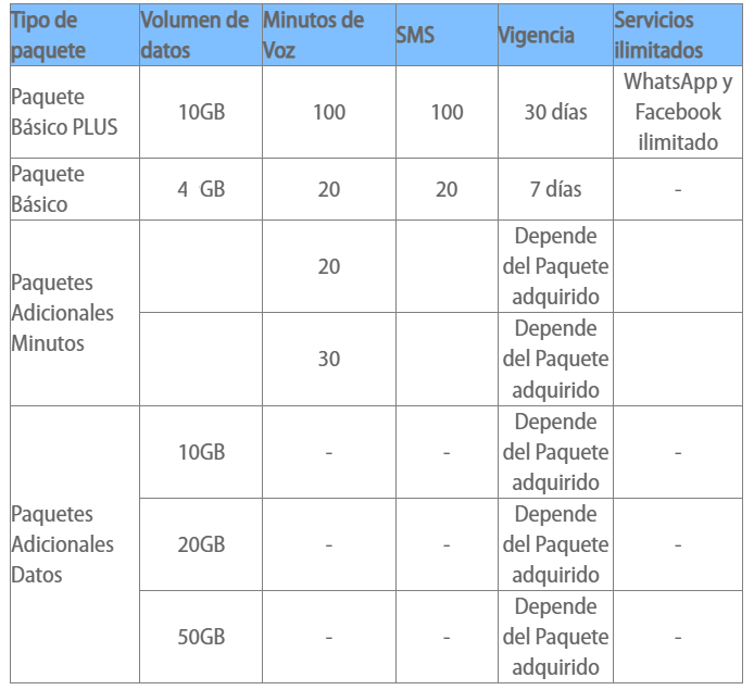 cubaceltur-visitantes