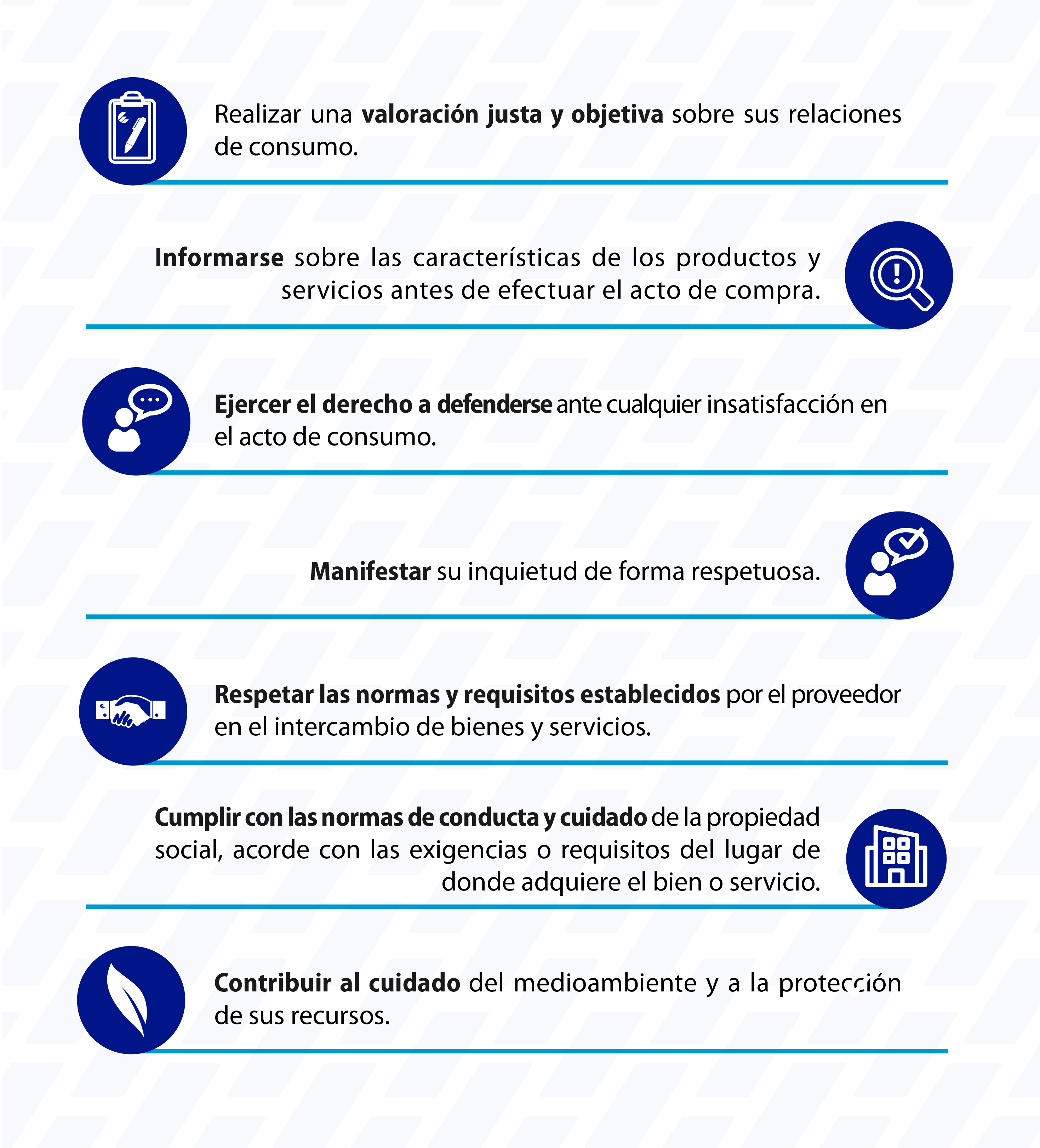 deberes-consumidores