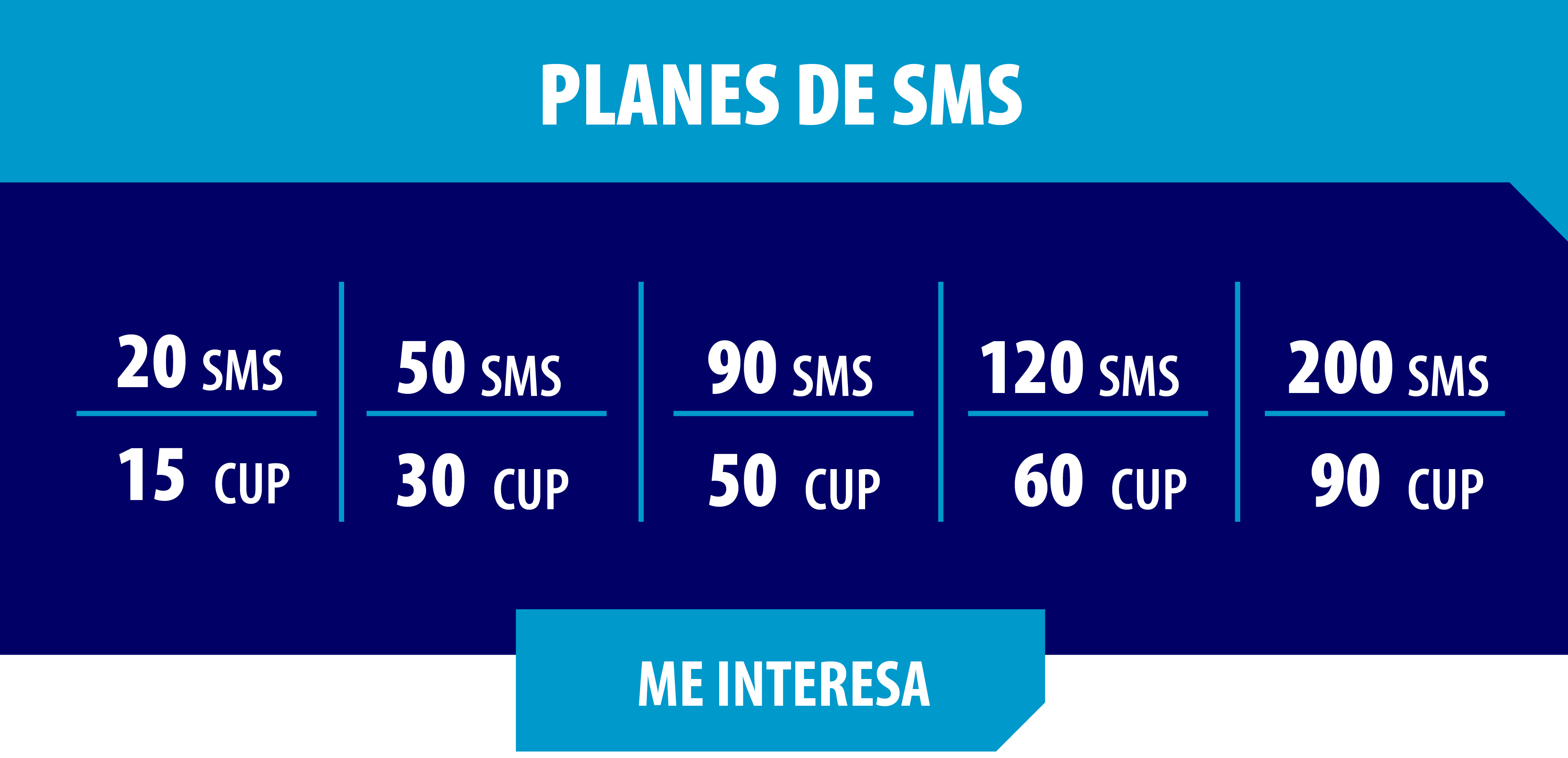 personas_planes_SMS